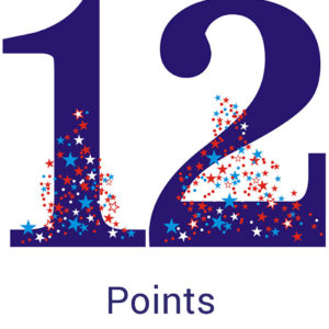 12 Points for 8 USD