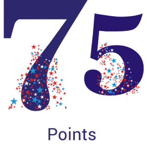 75 Points for 20 USD